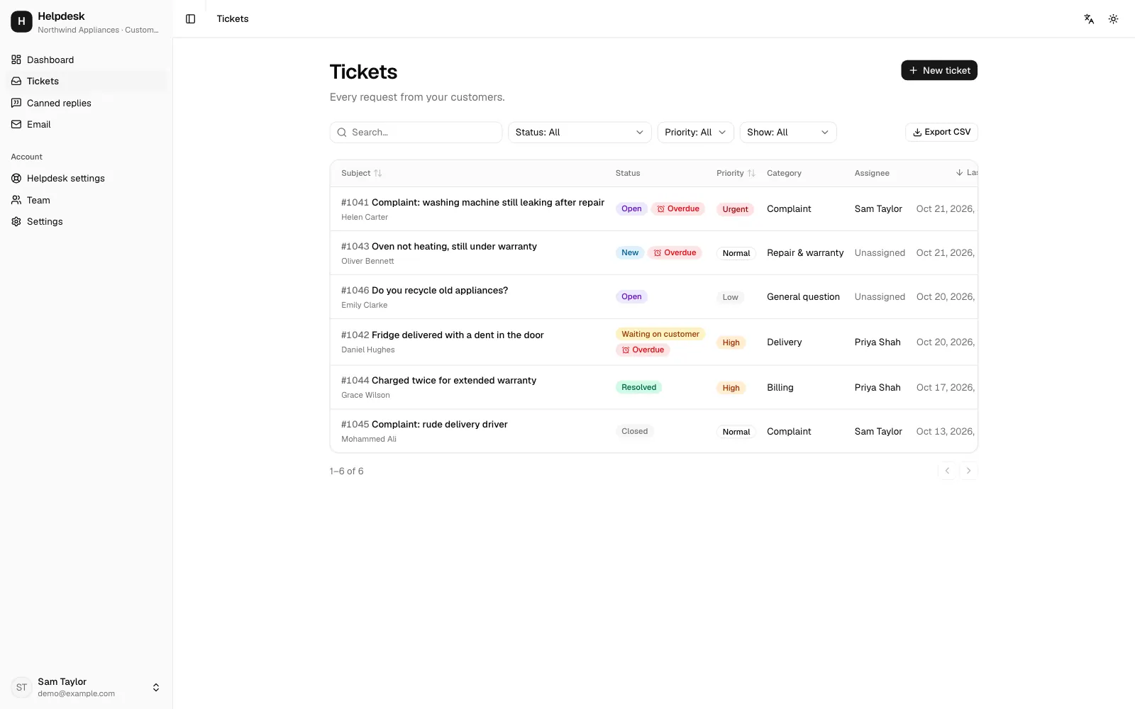 Complaint management system ticket list for an appliance company: leaking washing machine, dented fridge and billing tickets with overdue flags